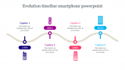 Evolution Timeline Smartphone PowerPoint & Google Slides