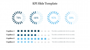 Innovative KPI Slide Template PowerPoint Presentation