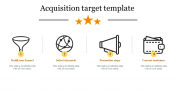 Acquisition Target Google Slides and PowerPoint Templates
