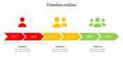 Timeline Outline PowerPoint Presentation Slide Templates