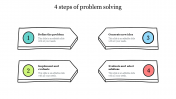 4 Steps Of Problem Solving PowerPoint Presentation