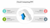 Amazing Cloud Computing PPT Template Presentation