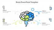 Creative Brain PowerPoint Template For Presentation
