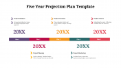 5 Year Projection Plan PPT and Google Slides Templates