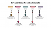 82055-Five-Year-Projection-Plan-Template_02