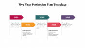 82055-Five-Year-Projection-Plan-Template_03