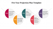 82055-Five-Year-Projection-Plan-Template_07