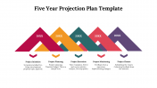 82055-Five-Year-Projection-Plan-Template_09