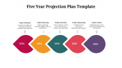 82055-Five-Year-Projection-Plan-Template_10