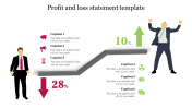 Profit and loss statement template presentation