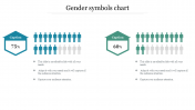 Stunning Gender Symbols Chart PowerPoint Presentation