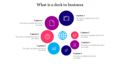 What Is A Deck In Business PowerPoint Presentation