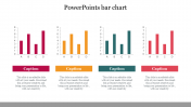 Stunning PowerPoints Bar Chart PPT Template Presentation