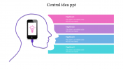 Innovative Central Idea PPT Template Presentations