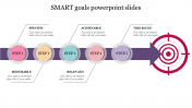 SMART Goals PowerPoint Slides Presentation Template
