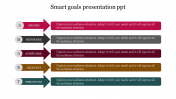Best Smart goals presentation PPT PowerPoint Slide