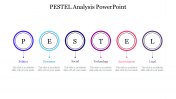 Innovative  PESTEL Analysis PowerPoint Template Slides