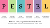 PESTEL Analysis PowerPoint Template Free Google Slides