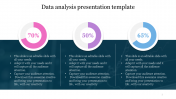 Buy Affordable Data Analysis Presentation Template
