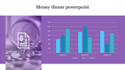 Money Theme PowerPoint Template Presentation Slides