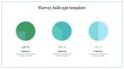 Harvey Ball PPT Template Presentation Slides