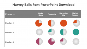82177-Harvey-Balls-Font-PowerPoint-Download_05