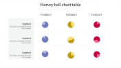 Engaging Harvey Ball Chart Table PowerPoint Templates