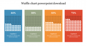 Waffle Chart PowerPoint Free Download Slides