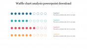 Waffle Chart Analysis PowerPoint  Download Free