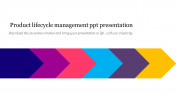 Product Lifecycle Management PPT Template & Google Slides