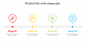 Awesome Product Life Cycle Stages PPT Presentation Design