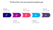 Product Life Cycle PowerPoint Template & Google Slides