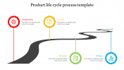 Buy Product Life Cycle Process Template presentation