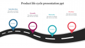 Product Life Cycle Presentation PPT and Google Slides