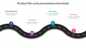 Best Product Life Cycle Presentation Download