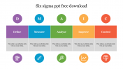 Simple Six Sigma PPT Free Download Slides