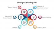 Best Six Sigma PowerPoint And Google Slides Template