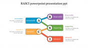Get editable RASCI PowerPoint Presentation PPT slides