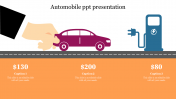 Automobile PPT Presentation Template and Google Slides