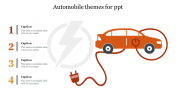 Automobile Themes for PPT Template and Google Slides