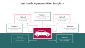  Automobile Presentation PowerPoint Template & Google Slides
