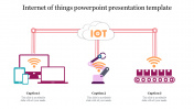 Internet Of Things PowerPoint Presentation Template