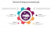 Internet Of Things Presentation Google Slides & PPT Template