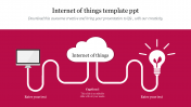 Best Internet Of Things PowerPoint Template & Google Slides