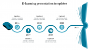 Download E-learning Presentation Templates PPT slides