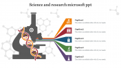 Science And Research Microsoft PPT For Presentation