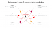 Science And Research PowerPoint Presentation