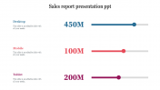 Sales Report Presentation PPT PowerPoint