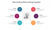 Editable Microsoft Problem Solving Template