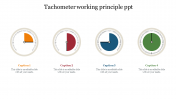 Best Tachometer Working Principle PPT Presentation Slide